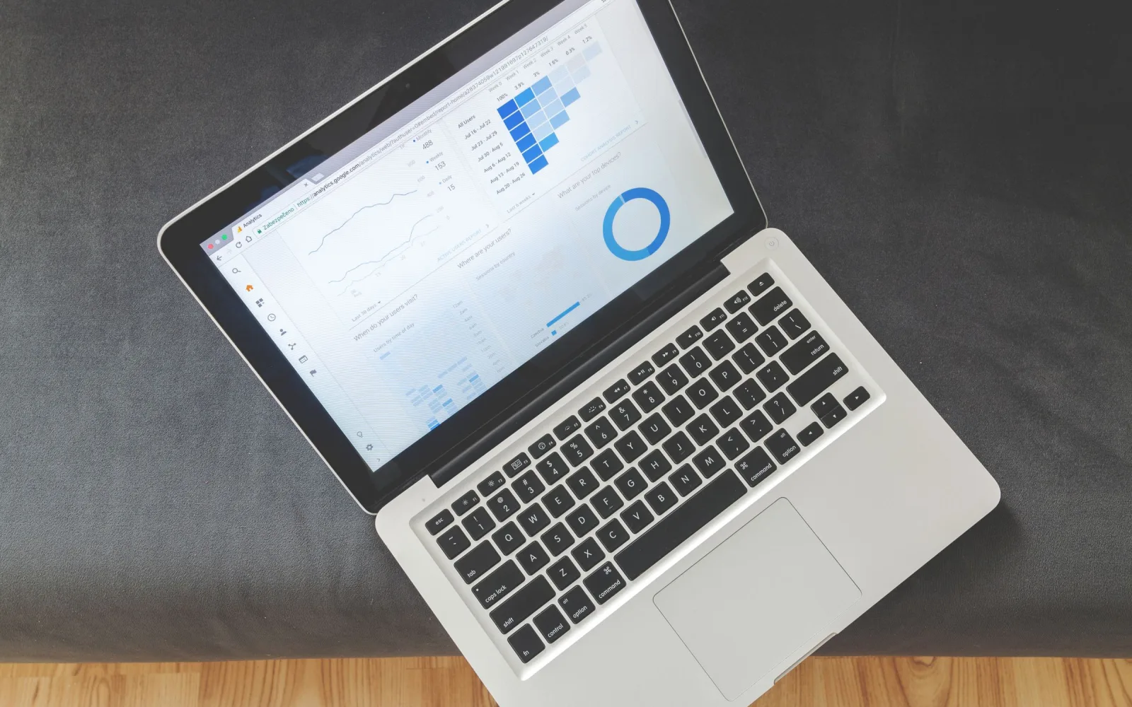 Data Analysis & Business Intelligence training category image for York British Academy