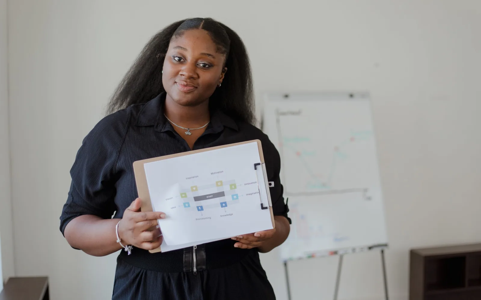 Human Resources training category