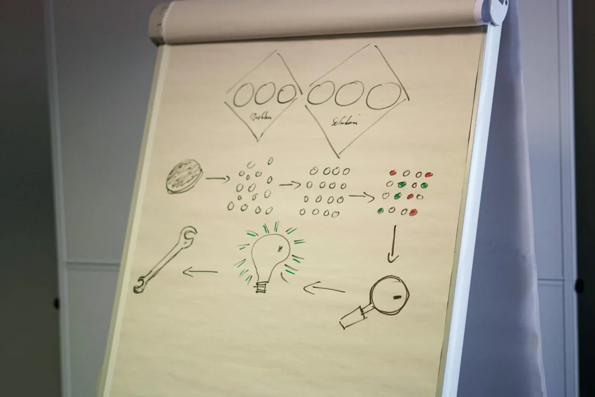 Stakeholder Management in Projects and Assurance Control programme image