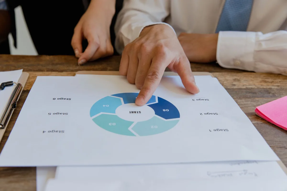 Business Performance Management and Organisational Direction programme image