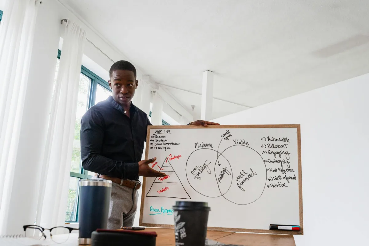 Business Model Innovation and Performance Alignment programme image