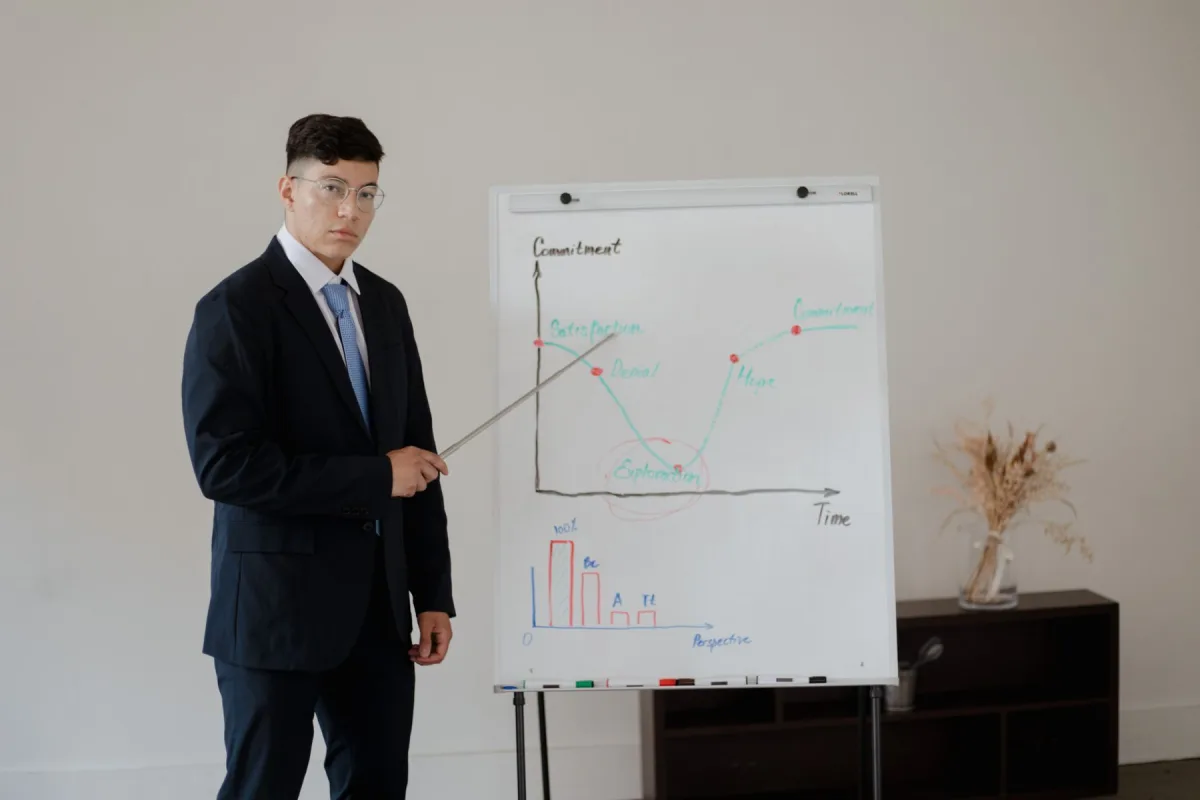 Strategic Decision-Making for Growth and Execution programme image