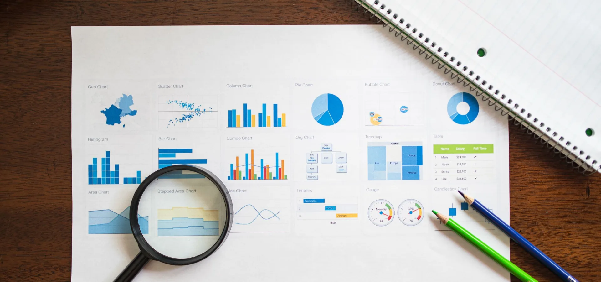 Data Governance and Performance Visibility course hero image