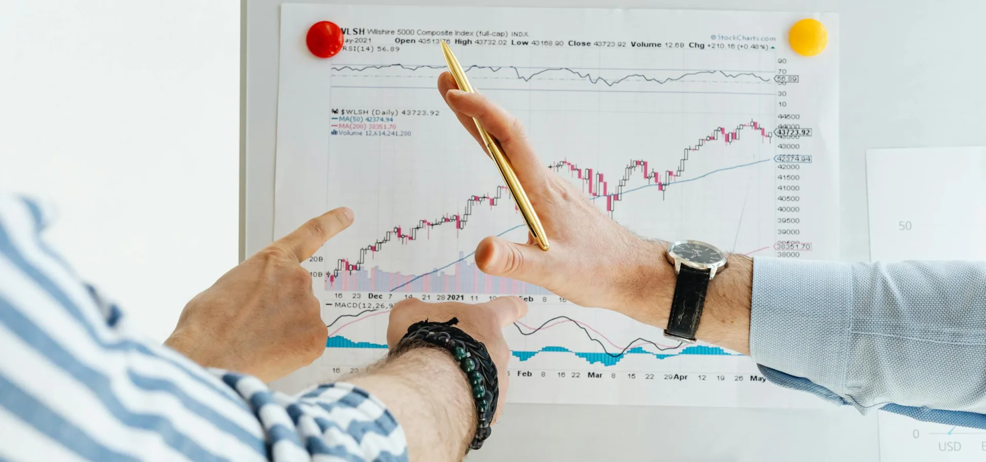 Capital Budgeting and Decision Support registration course image