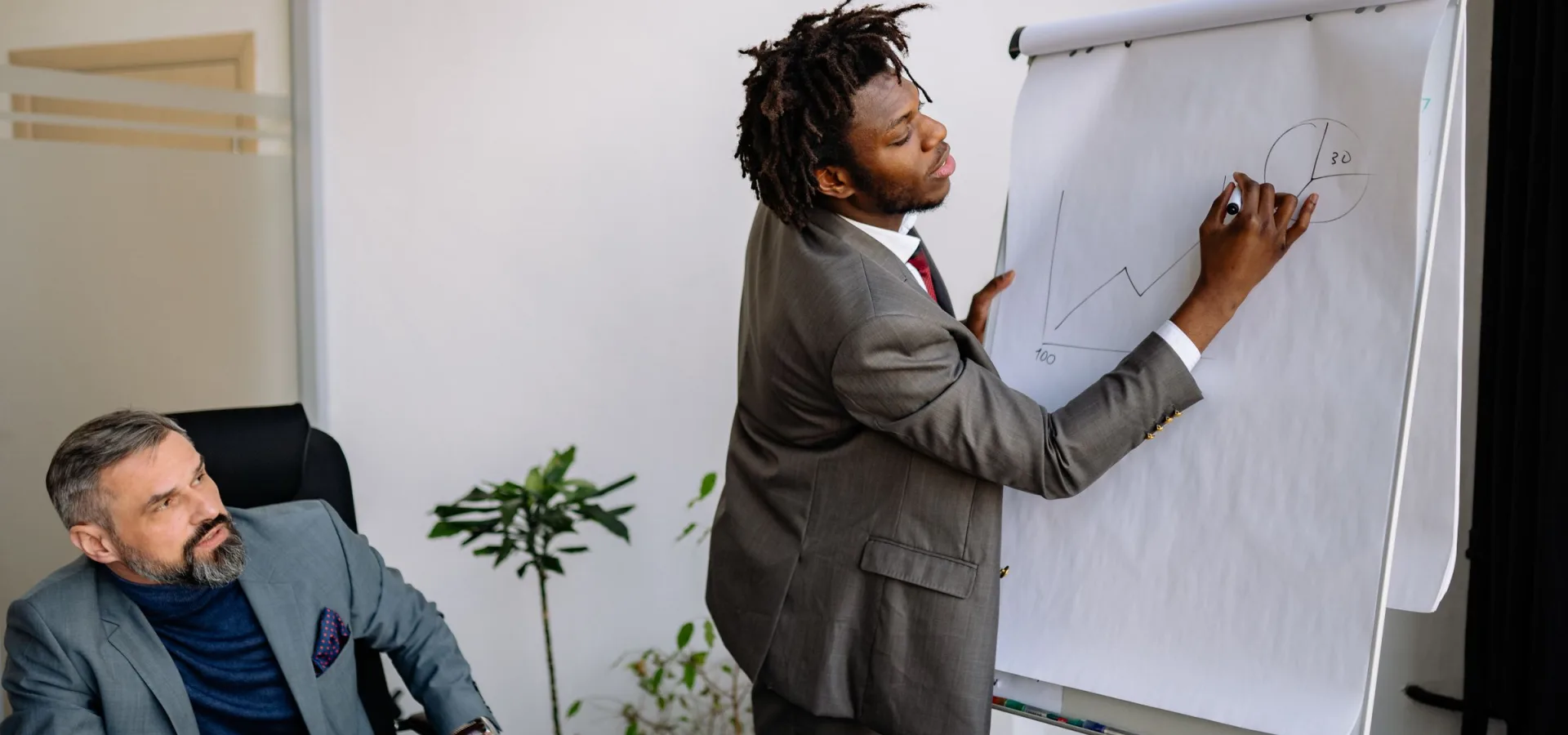 Presentation Skills and Workplace Productivity course hero image