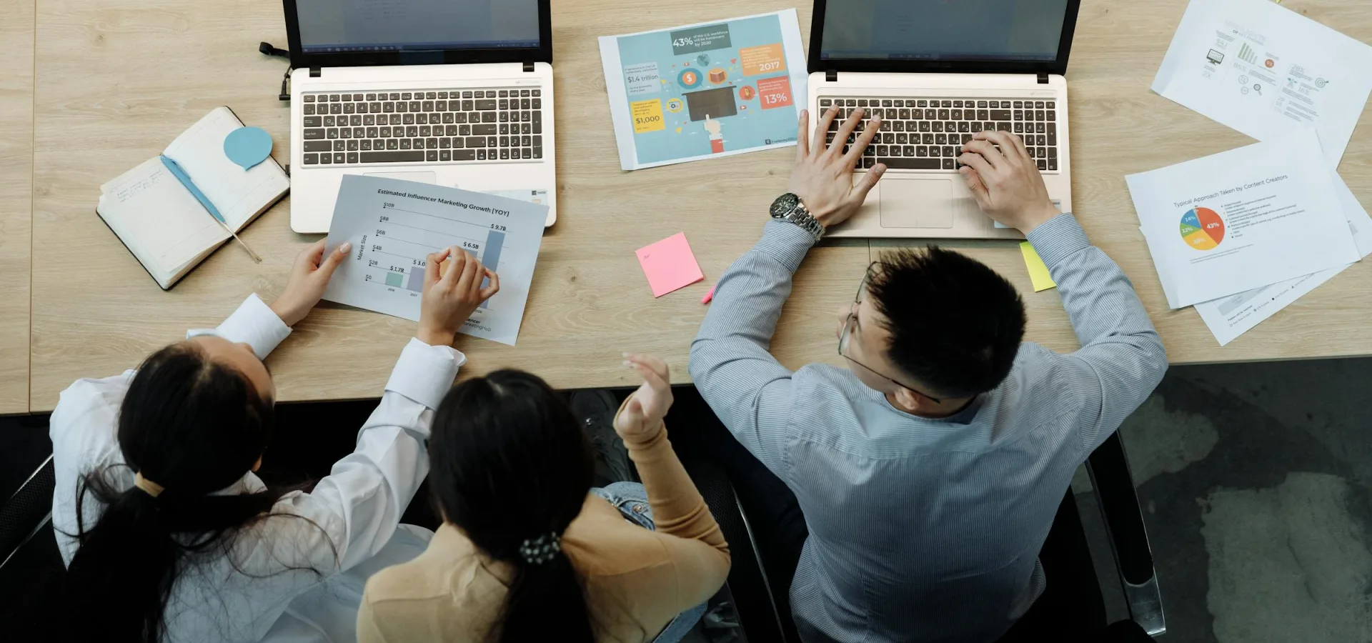 Agile Project Delivery for Complex Projects registration course image