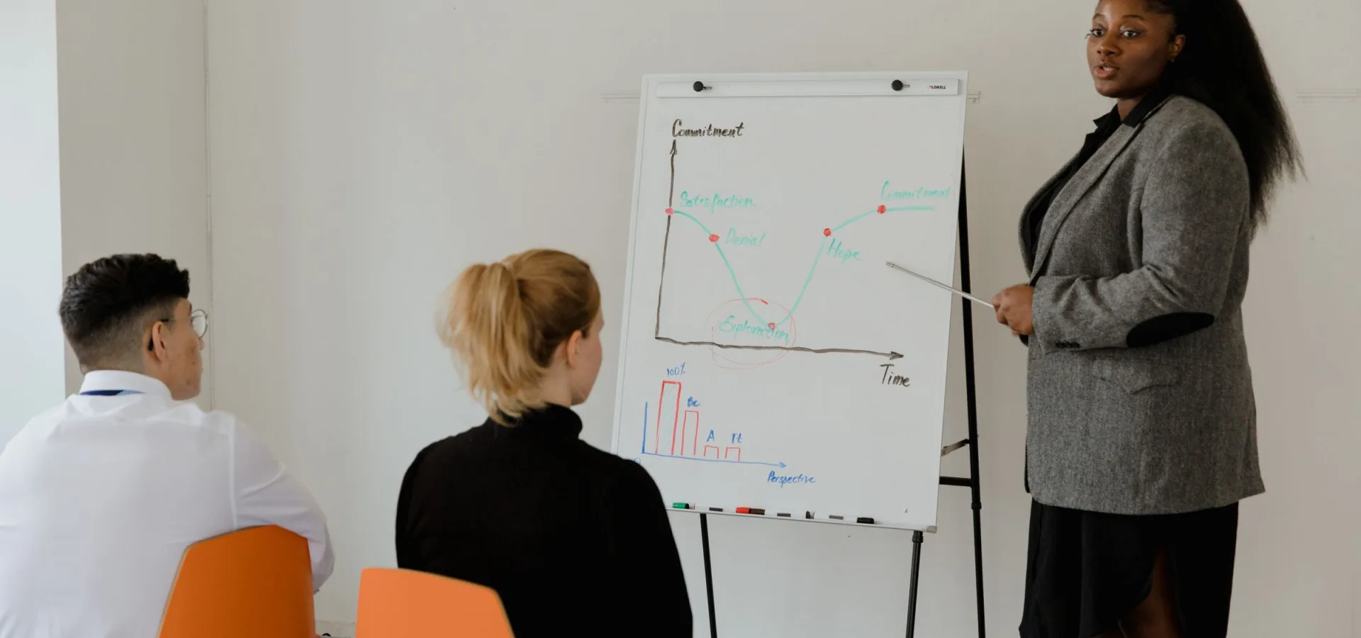 Stakeholder Management in Projects and Delivery Excellence registration course image