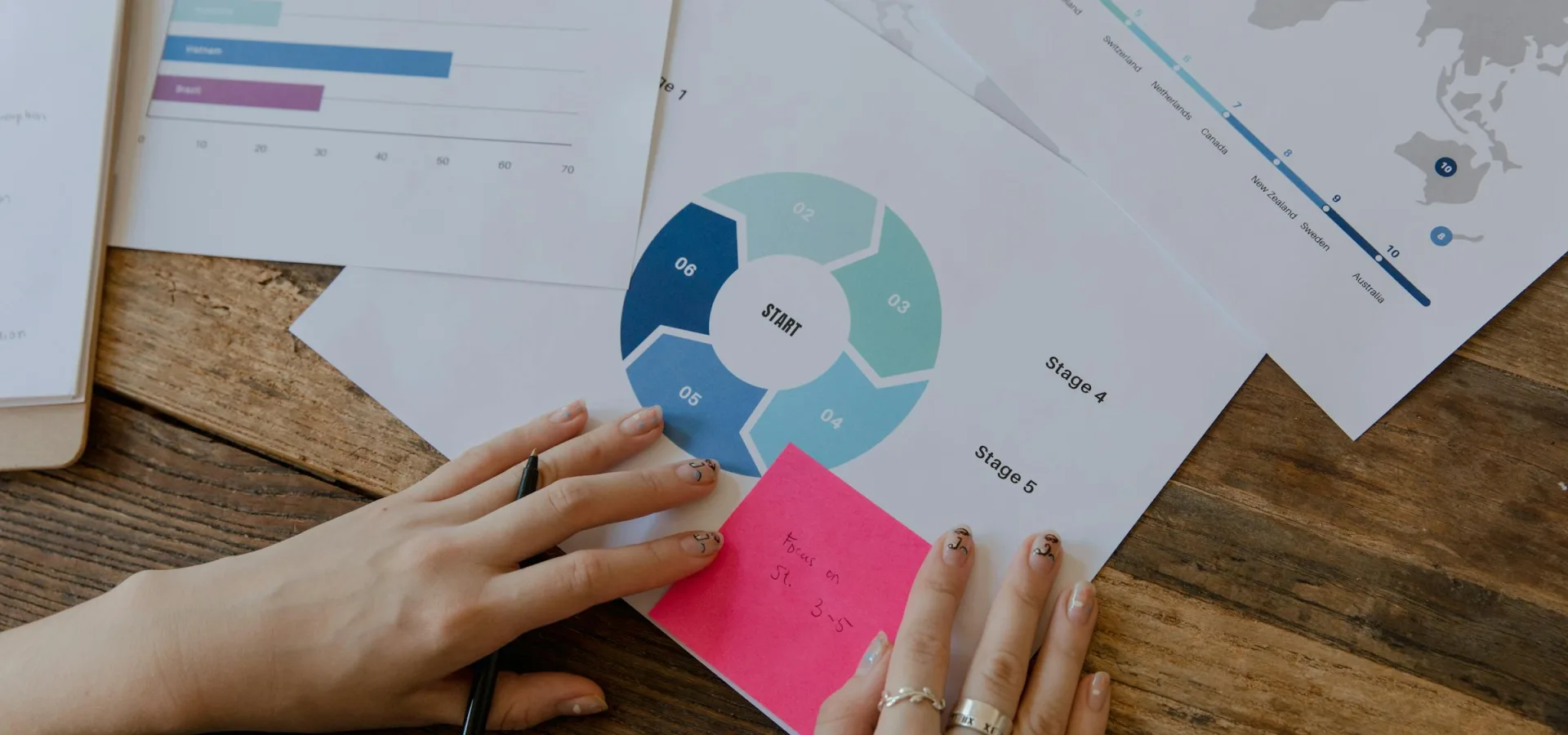 Process Mapping and Improvement Control course hero image