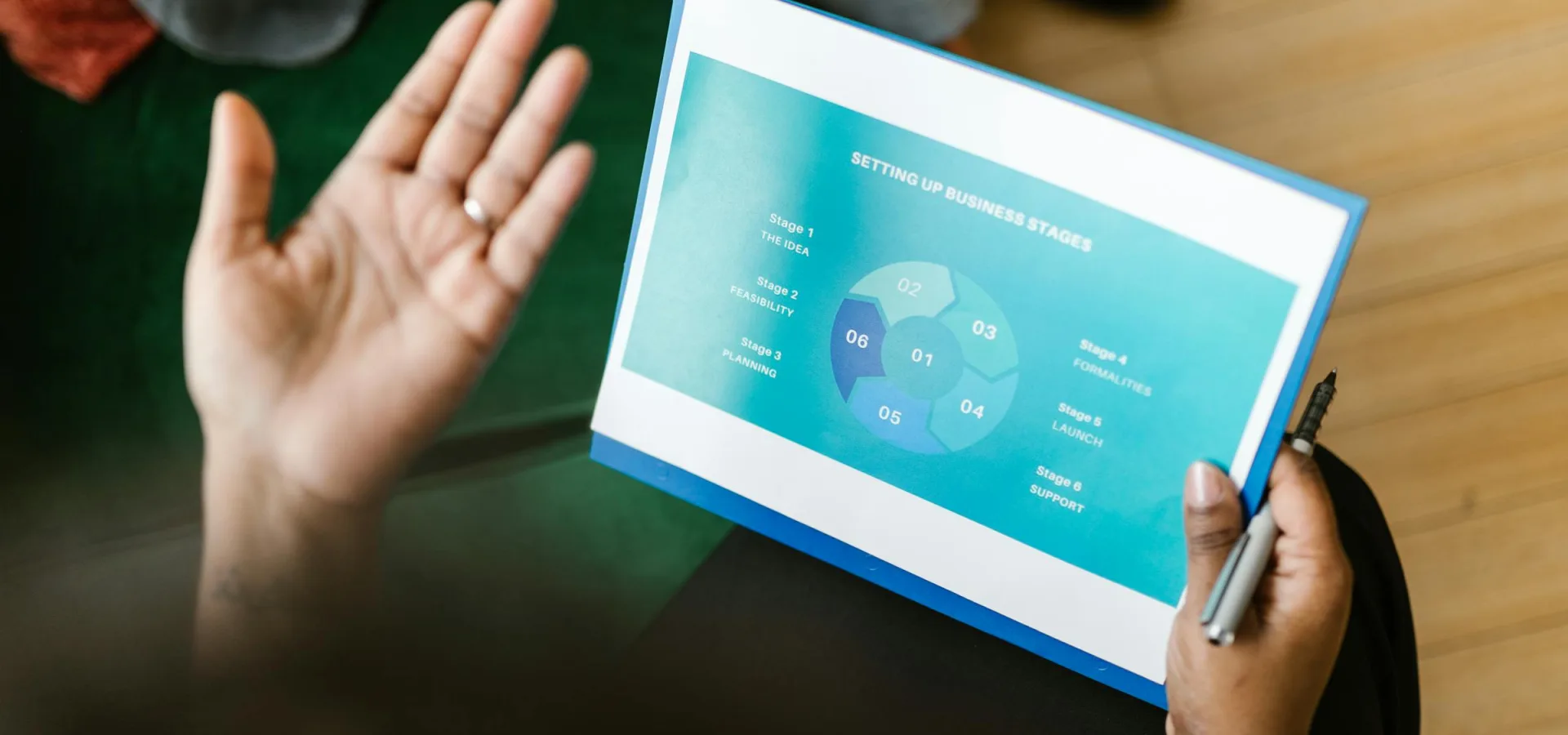 Business Performance Management for Growth and Execution registration course image
