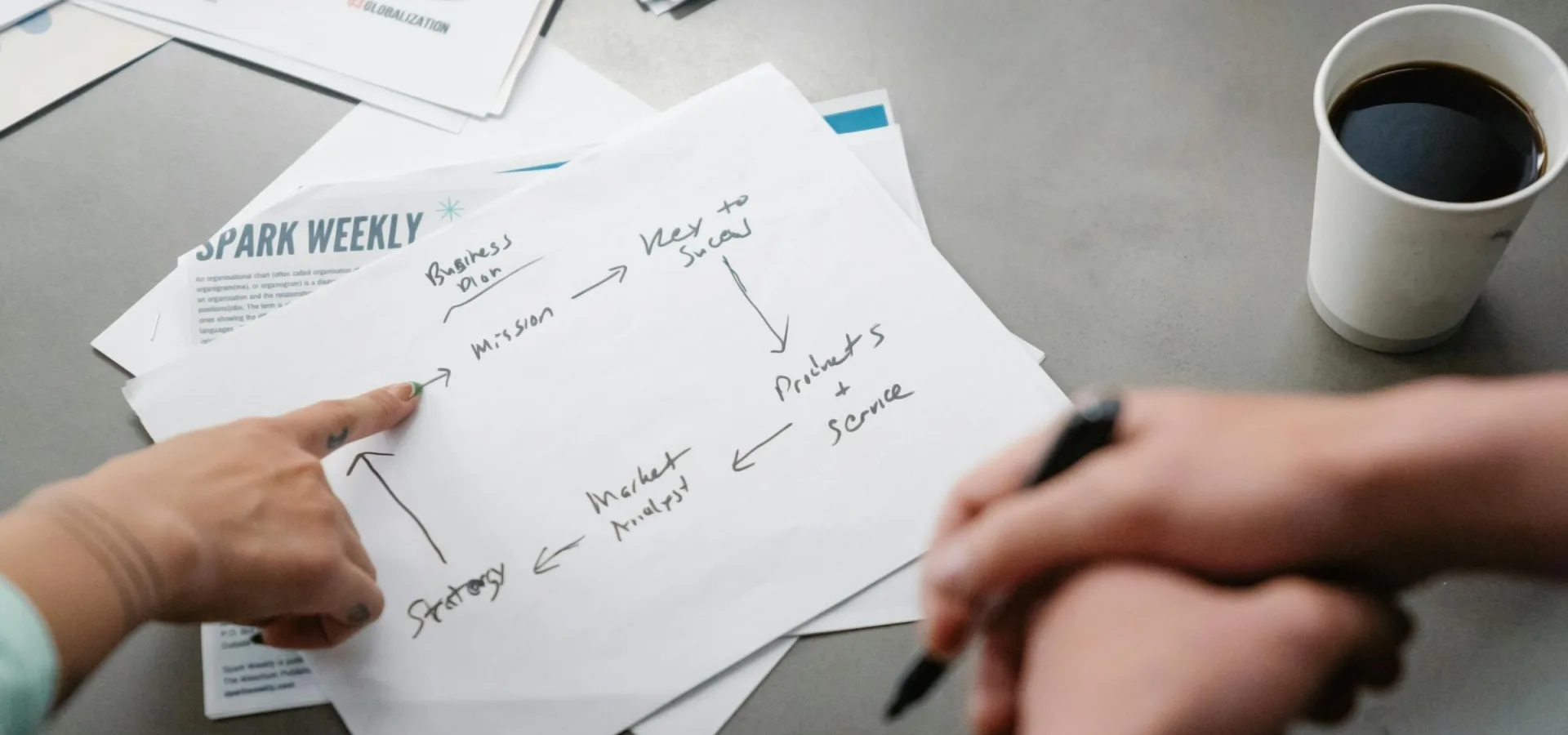 Corporate Growth Strategy and Organisational Direction registration course image