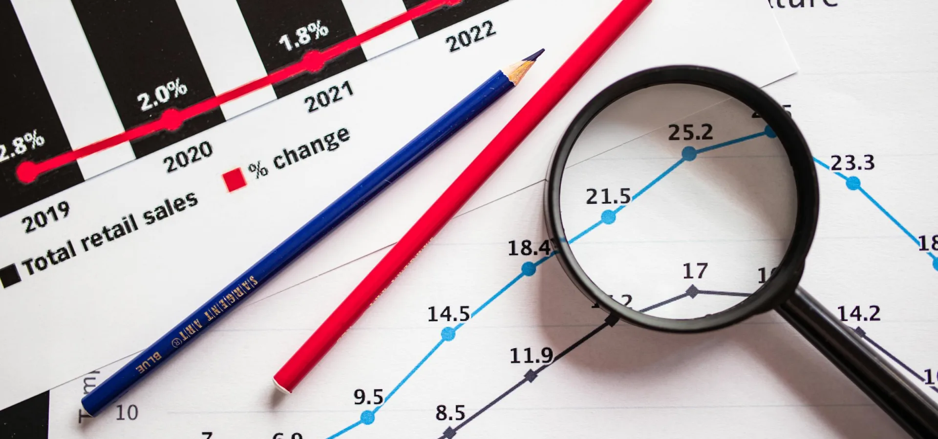 Corporate Growth Strategy and Performance Alignment registration course image
