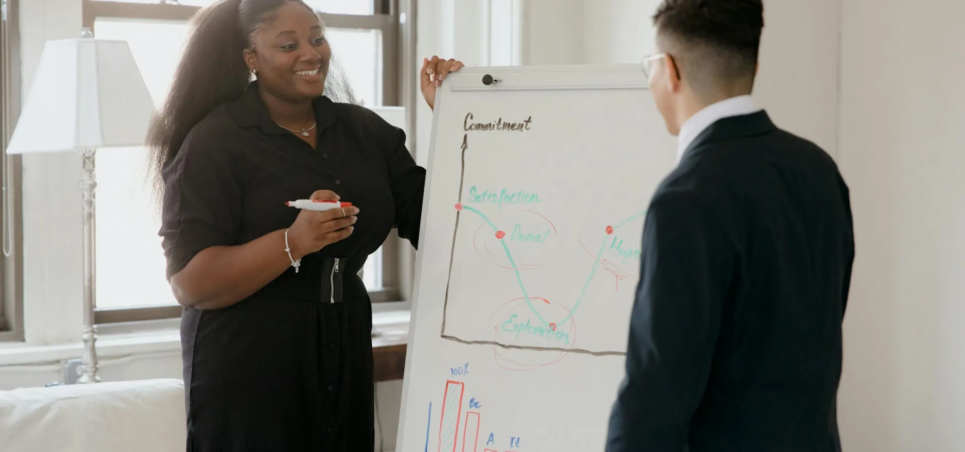 Corporate Growth Strategy for Growth and Execution registration course image