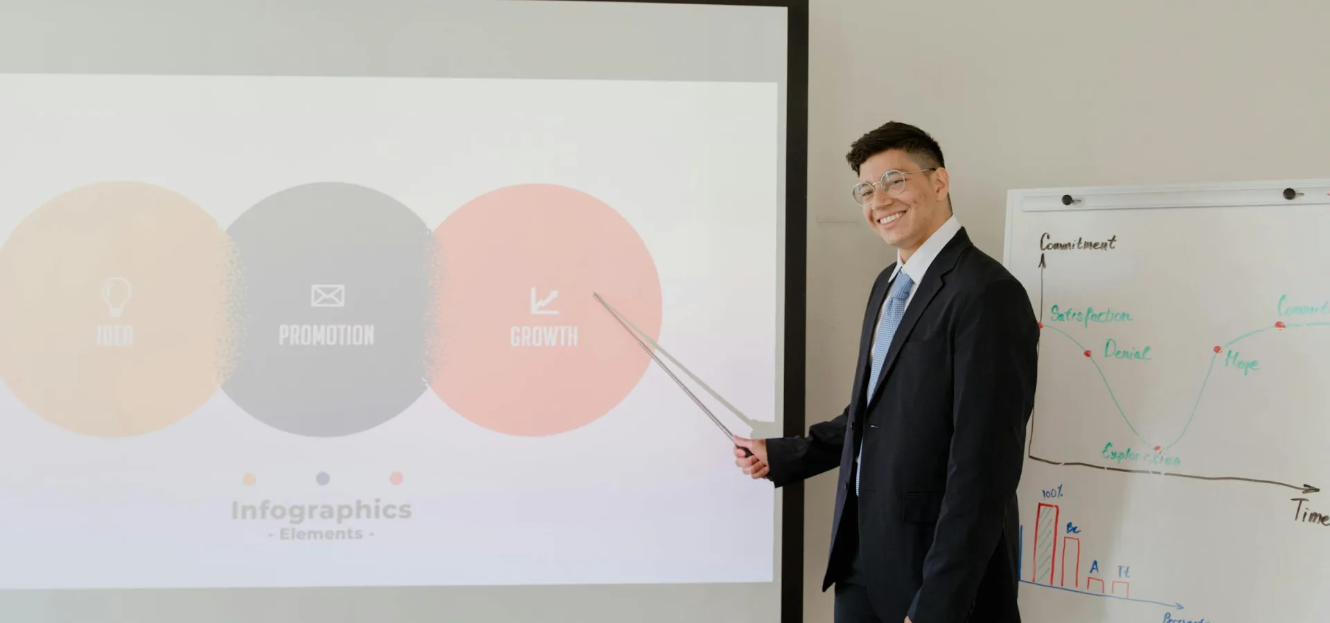 Executive Programme in Brand Management course hero image