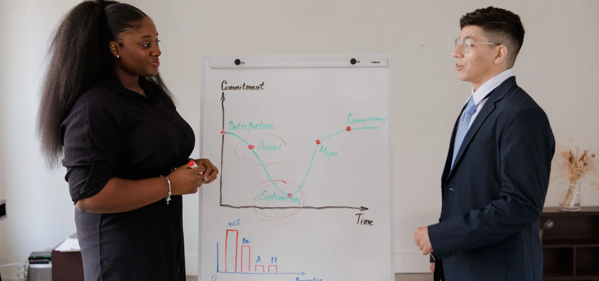 Executive Programme in Digital Marketing Leadership course hero image