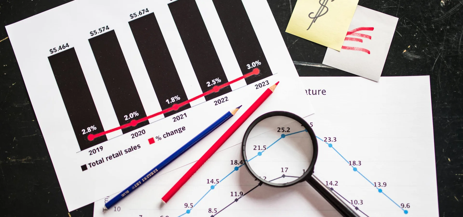 B2B Sales Negotiation and Revenue Growth course hero image